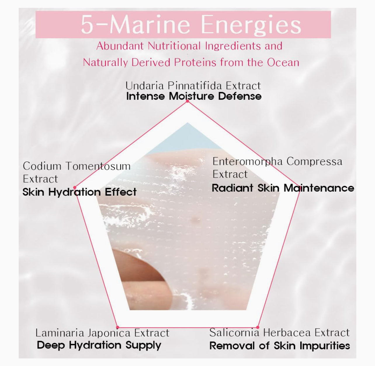 PrettySkin Collagen 400 Hydrogel Mask - Cream & Coco Skincare