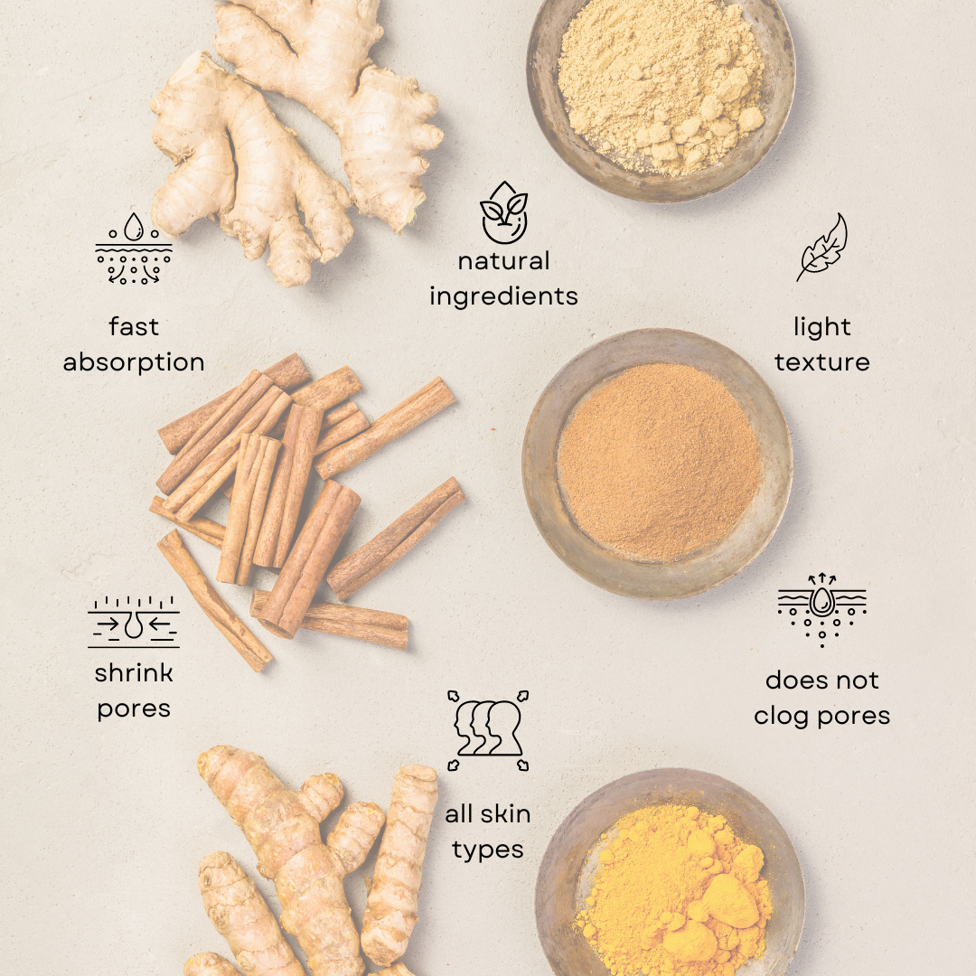 Turmeric Bar Soap | Artisian Soap Bar | Cream & Coco Skincare